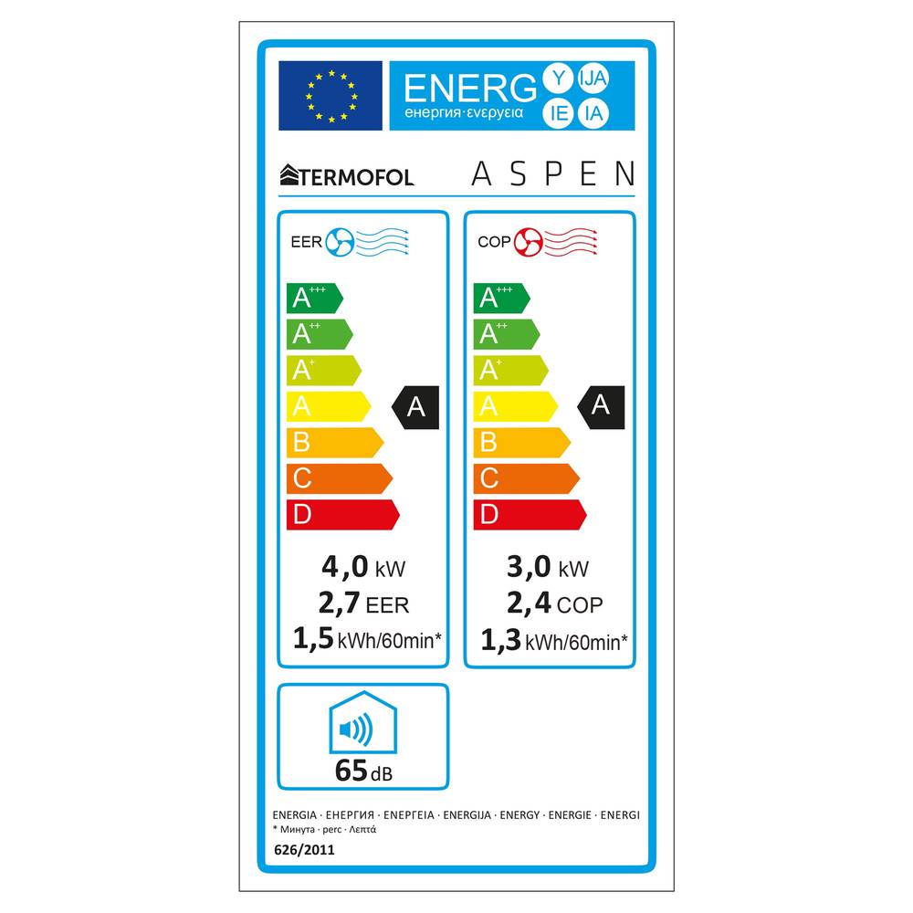 energy-efficiency-ASPEN