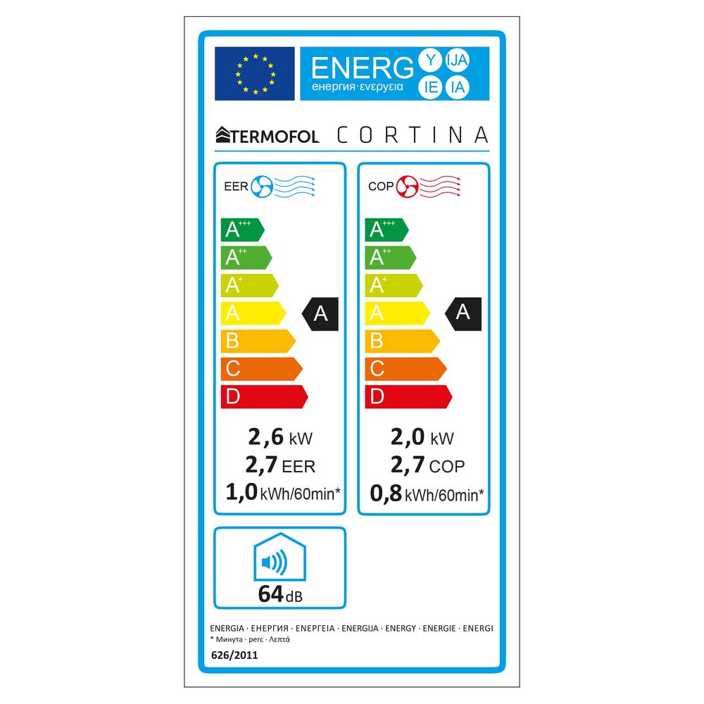 energy-efficiency-CORTINA